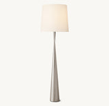 Polished Nickel