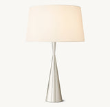 Polished Nickel