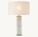 Lacquered Burnished Brass