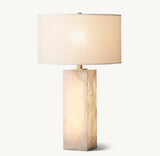 Lacquered Burnished Brass