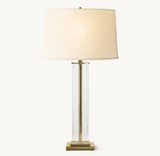Lacquered Burnished Brass