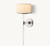 Polished Nickel