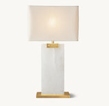 Lacquered Burnished Brass